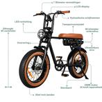 Eb2 pro fatbike, Fietsen en Brommers, Ophalen, Nieuw