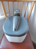 Frietpot, Elektronische apparatuur, Frituurpannen, Ophalen