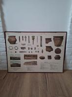 Oude schoolplaat Frankische periode, Antiek en Kunst, Ophalen