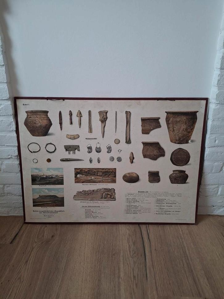 Oude schoolplaat Frankische periode, Antiek en Kunst, Antiek | Schoolplaten, Ophalen