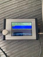 Zgan lan iq afredri sdr ontvanger zie advertentie, Telecommunicatie, Zenders en Ontvangers, Verzenden, Zo goed als nieuw, Ontvanger