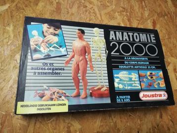 Retro-spel Anatomie 2000