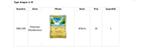 Cartes Pokémon japonaises – Type dragon à 1€ pièce, Hobby & Loisirs créatifs, Jeux de cartes à collectionner | Pokémon, Comme neuf