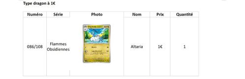 Cartes Pokémon japonaises – Type dragon à 1€ pièce, Hobby & Loisirs créatifs, Jeux de cartes à collectionner | Pokémon, Comme neuf