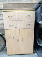 Garderobe, Ophalen, Gebruikt