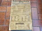 avis alimentation Whermacht, Allemagne 2WW, Ophalen of Verzenden