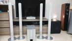 Sony 5.1 speakerset, Ophalen, Sony