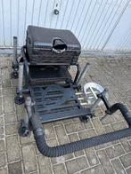 matrix 36mm, Ophalen, Gebruikt