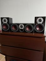 Speakers Dali Zensor, Enlèvement, Comme neuf