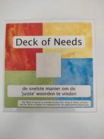Deck of Needs - geweldloze communicatie, Livres, Psychologie, Comme neuf, Hugo A. Roele, Psychologie de la personnalité, Enlèvement ou Envoi