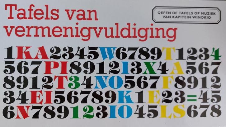Tafels van vermenigvuldiging Kapitein Winokio, Cd's en Dvd's, Dvd's | Kinderen en Jeugd, Zo goed als nieuw, Vanaf 6 jaar, Ophalen