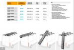 Porte échelle télescopique sur rail, Zakelijke goederen, Machines en Bouw | Transport, Ophalen