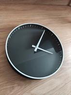 Wandklok, Ophalen, Wandklok