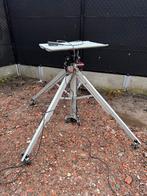 KSF CM520 Montagelift, Garantie, Onderhoud