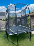 Salta trampoline, Ophalen, Gebruikt