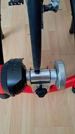 Systeem voor fiets op te plaatsen( rol systeem fiets), Ophalen