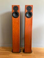Totem Arro, Ophalen, Gebruikt, Front, Rear of Stereo speakers, Overige merken