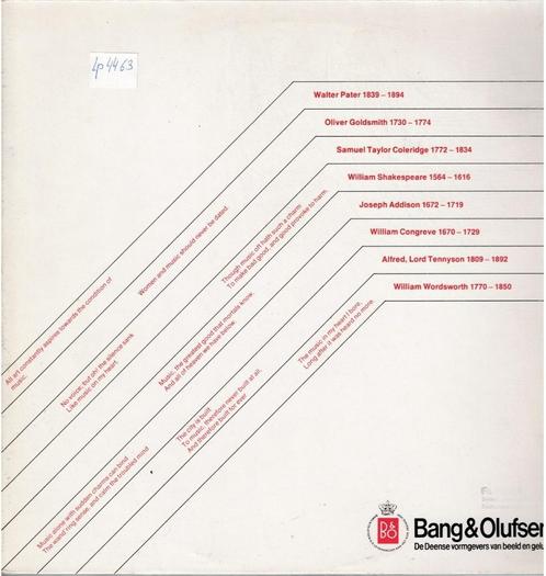 2 x vinyl  lp   -   Bang & Olufsen Of Denmark, Cd's en Dvd's, Vinyl | Overige Vinyl, Overige formaten, Ophalen of Verzenden