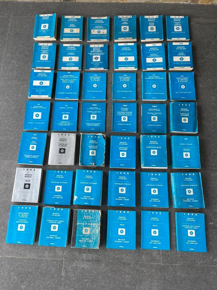 Manuels Techniques d’Atelier « CHRYSLER », Boeken, Auto's | Boeken