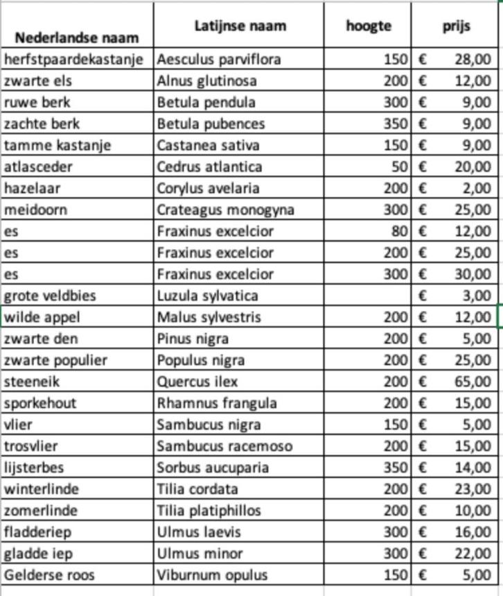 bomen voor bos en tuin, Tuin en Terras, Planten | Bomen, Ophalen of Verzenden