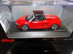 SCHUCO Audi R8 Spyder (1000 exemplaire) 1/43, Hobby en Vrije tijd, Modelauto's | 1:43, Ophalen, Nieuw, Auto, Schuco