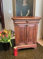 Miniatuur linnenkastje, Ophalen