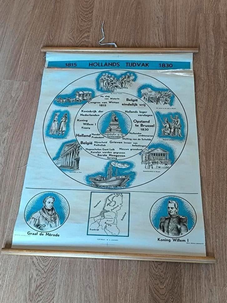 Oude schoolplaat 'Het Hollands tijdsvak 1815-1830', Ophalen of Verzenden