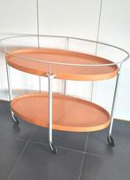 Keukentrolley, Ophalen