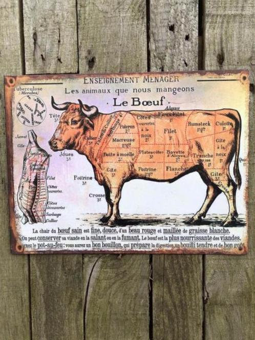 Metalen schild met een rund-vleesverdeling , koe, Antiquités & Art, Curiosités & Brocante, Enlèvement ou Envoi