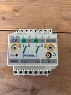 Niko modulaire 2 kanaals RF ontvanger, Ophalen, Zo goed als nieuw