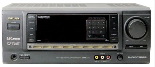 Aiwa AV-X200 AV Receiver, Audio, Tv en Foto, Versterkers en Ontvangers, Zo goed als nieuw, 5.1, 120 watt of meer, Overige merken