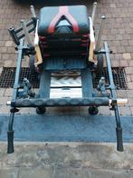 colmic visstation, Ophalen