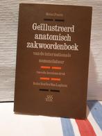 Anatomie boek, Comme neuf, Enlèvement ou Envoi