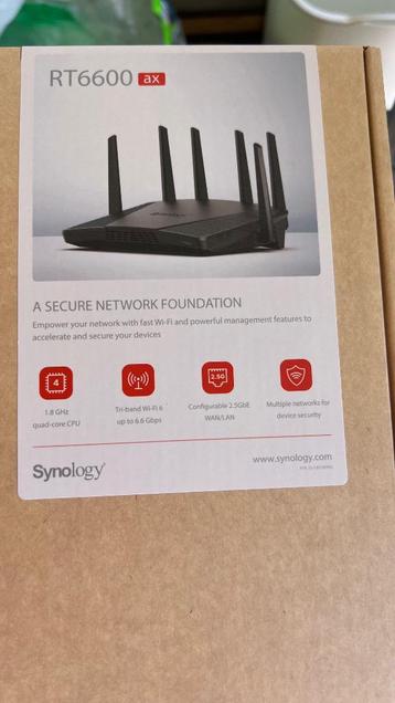 Routeur Synology RT6600 Nouveau