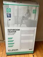Eurom 500, Ophalen, Radiator