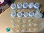 Melk kolf(automatisch) + 10 melkflessen Philips avent, Ophalen of Verzenden, Nieuw, Borstkolf