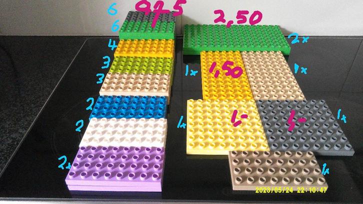 Duplo bulldozer, poppetjes, bouwplaten, auto's, onderdelen., Kinderen en Baby's, Speelgoed | Duplo en Lego, Zo goed als nieuw