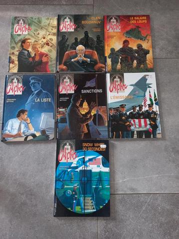 Bd - alpha beschikbaar voor biedingen