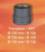 Verloop, verloopstukken, Enlèvement ou Envoi, Neuf