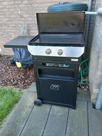 Plancha gaz, Ophalen