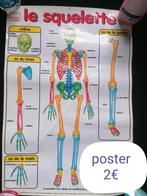Poster, Ophalen, Zo goed als nieuw