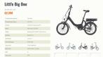 Elektrische opvouwbare fiets, Fietsen en Brommers, Elektrische fietsen, Ophalen, Zo goed als nieuw, 50 km per accu of meer, Overige merken