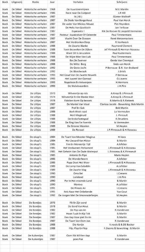 De Sikkel - Kinderboeken, Boeken, Kinderboeken | Jeugd | onder 10 jaar, Zo goed als nieuw, Fictie algemeen, Ophalen