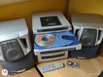 Stereo keten merk Aiwa, Ophalen, Gebruikt, Cd-speler, Overige merken