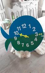 Zoo Timer wandklok van George Nelson., Ophalen