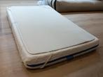 Matelas et accessoires Aerosleep, Enfants & Bébés, Comme neuf, Autres types, Enlèvement