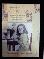 Het leven van Anne Frank, Livres, Guerre & Militaire, Enlèvement