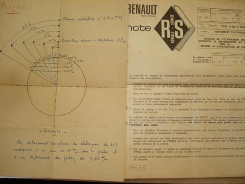 Renault 4CV 5CV Dauphine Frégate Document technique lot de 2, Auto diversen, Handleidingen en Instructieboekjes, Verzenden