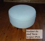 Ikea zitzak, Huis en Inrichting, Zetels | Voetbanken en poefs, Ophalen