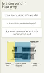 Huurkoop voor particulieren en ondernemers, Immo, Huizen te huur
